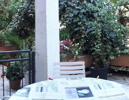 Ida